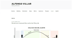 Desktop Screenshot of alfonsovillar.com