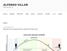 Tablet Screenshot of alfonsovillar.com